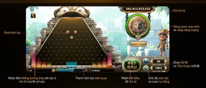 Quy trình tham gia trò chơi Plinko